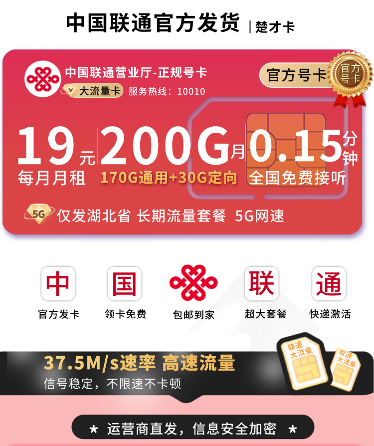 湖北联通楚才卡流量权益详情