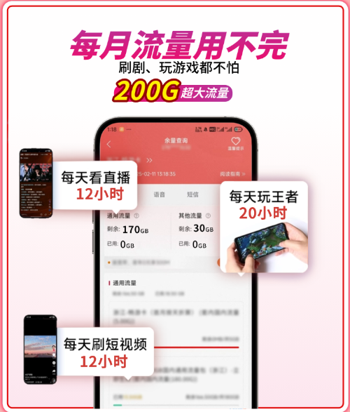湖北联通楚才卡办理要求